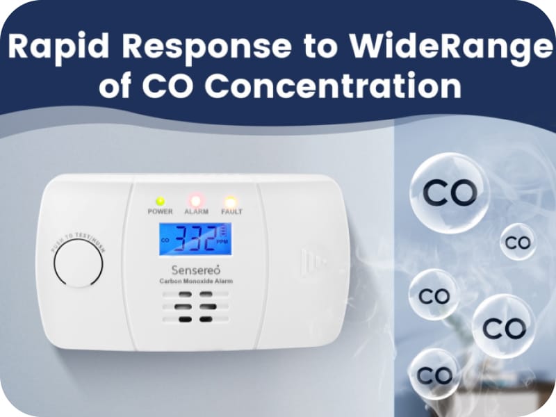 Battery vs Hardwired CO Detectors: Which One’s Right for You?